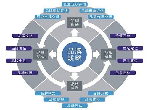 毅峰资本曹映雪：看重企业的多市场发展潜力