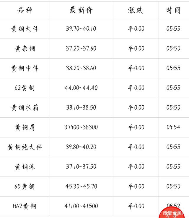 （2023年10月17日）今日铁矿石期货最新价格行情查询