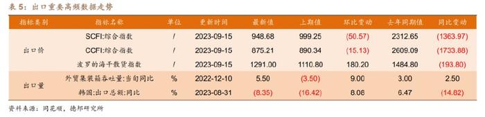 （2023年10月17日）今日铁矿石期货最新价格行情查询