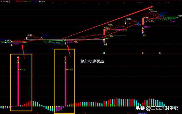 10月17日铅期货持仓龙虎榜分析：铅期货主力处于净空头状态