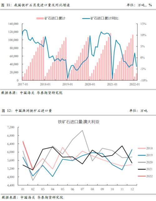 外围压制供需双弱 锌价格走弱