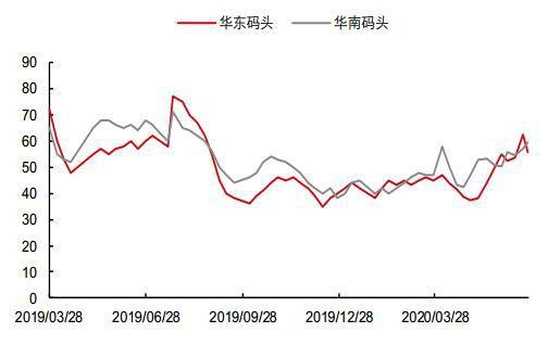 外围压制供需双弱 锌价格走弱