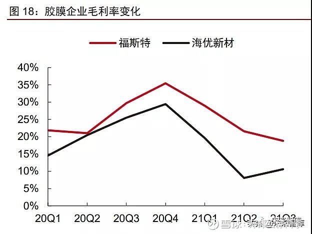 低库存格局有望延续 工业硅价格支撑仍在