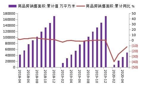 供需双方博弈延续 碳酸锂期现价格维持震荡