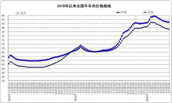 2023年10月18日今日铸造砂价格最新行情走势