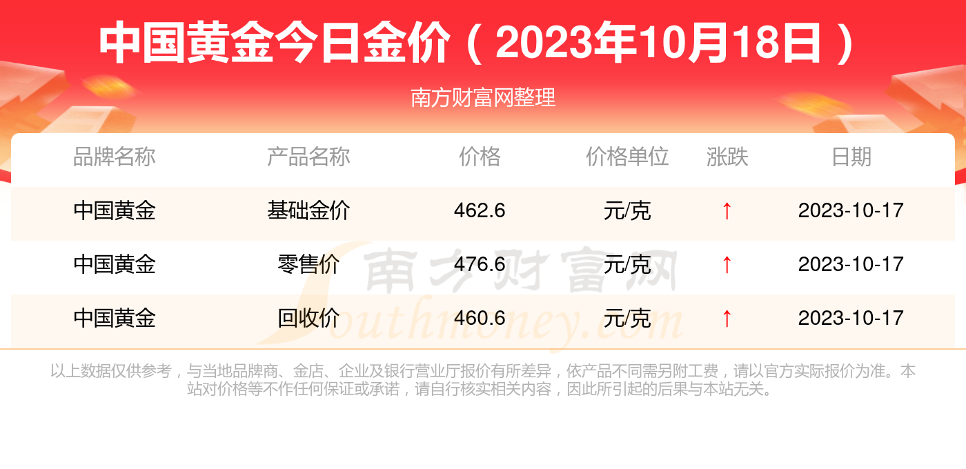 2023年10月18日棕刚玉价格行情最新价格查询