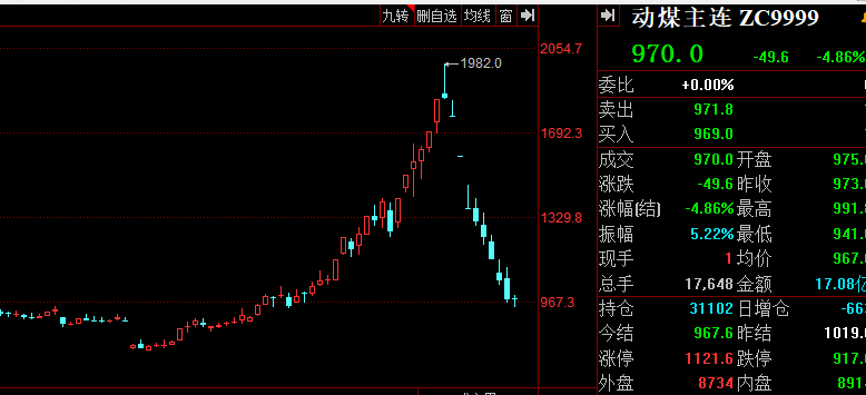 （2023年10月19日）今日铁矿石期货最新价格行情查询