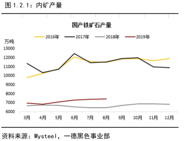 供需紧平衡局面获将延续 氧化铝短期维持高位震荡