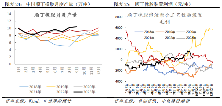 国内下游需求总体稳定向好 铜价下跌空间或有限