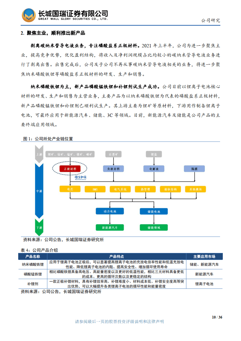 需求方心态偏弱 碳酸锂供需双方博弈延续