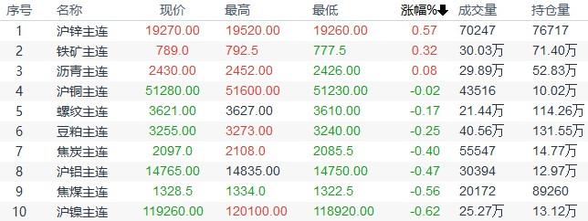 2023年10月20日今日金属镍多少钱一吨