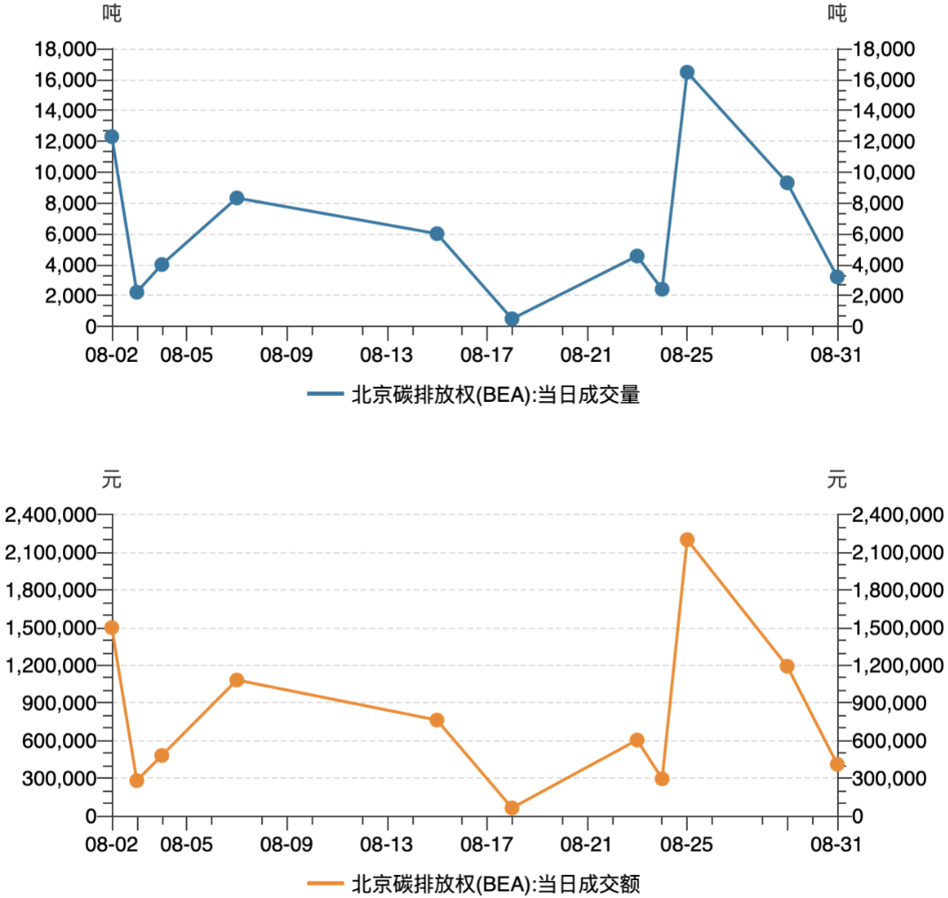 2023年10月22日棕刚玉价格行情最新价格查询