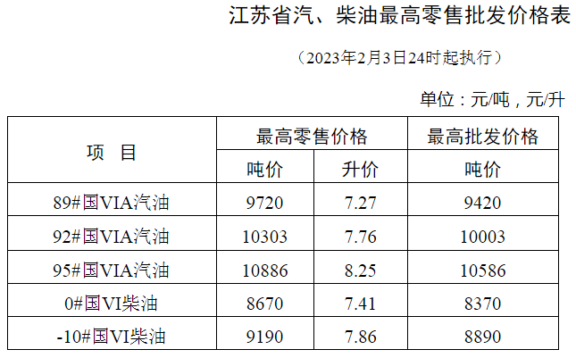 2023年10月23日铁矿石价格最新多少钱一吨今日价格表