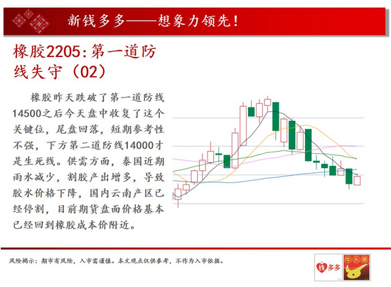 沪镍期货10月23日主力小幅下跌0.32% 收报148710.0元