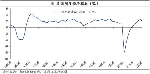 绝对低库存情况仍未改善 铝价仍有较强支撑