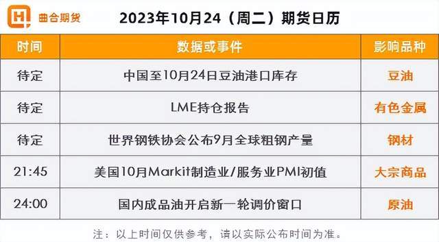 10月24日螺纹钢期货持仓龙虎榜分析：多空双方均呈离场态势