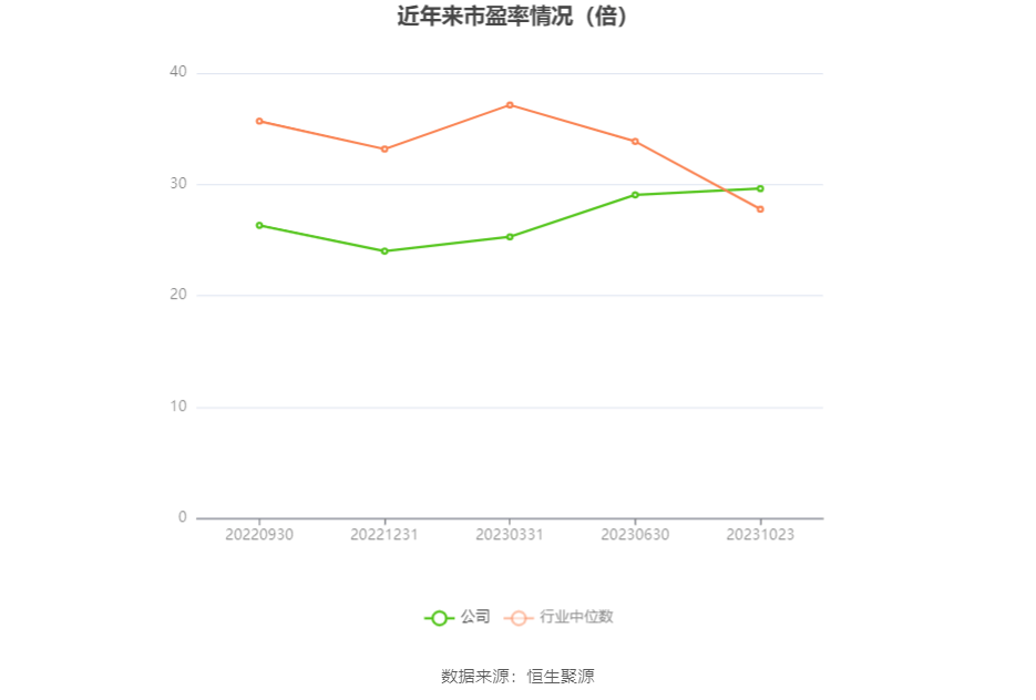 10月24日收盘硅铁期货资金流出1.12亿元