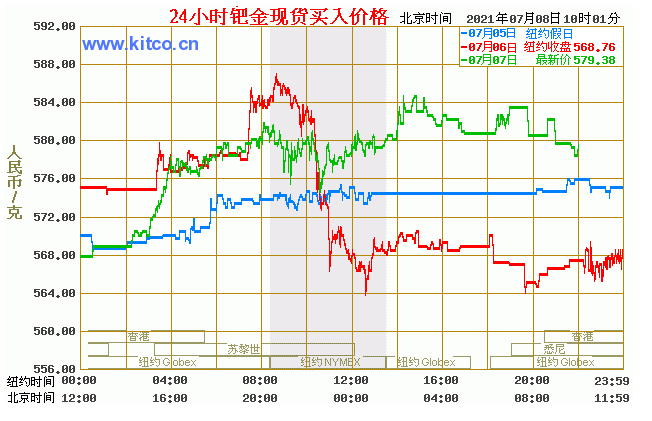 （2023年10月25日）今日铁矿石期货最新价格行情查询