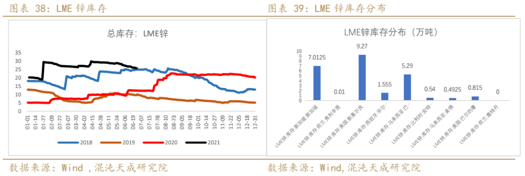 工业硅下游需求有所淡化 期货盘面震荡偏弱运行