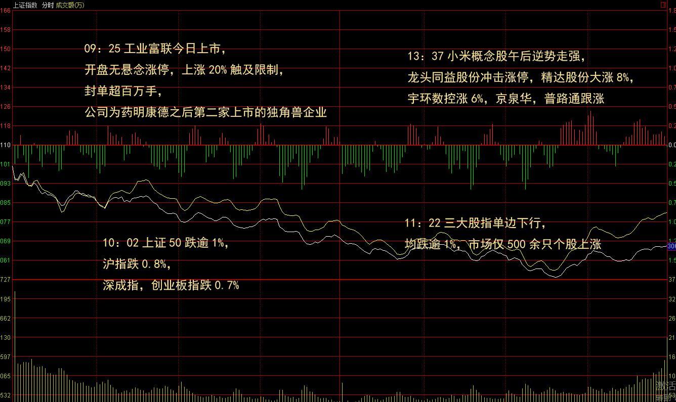 短期市场谨慎态势主导 硅价维持弱势盘整