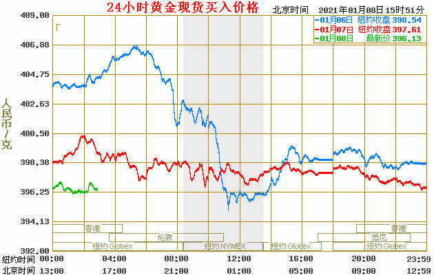 （2023年10月26日）今日铁矿石期货最新价格行情查询