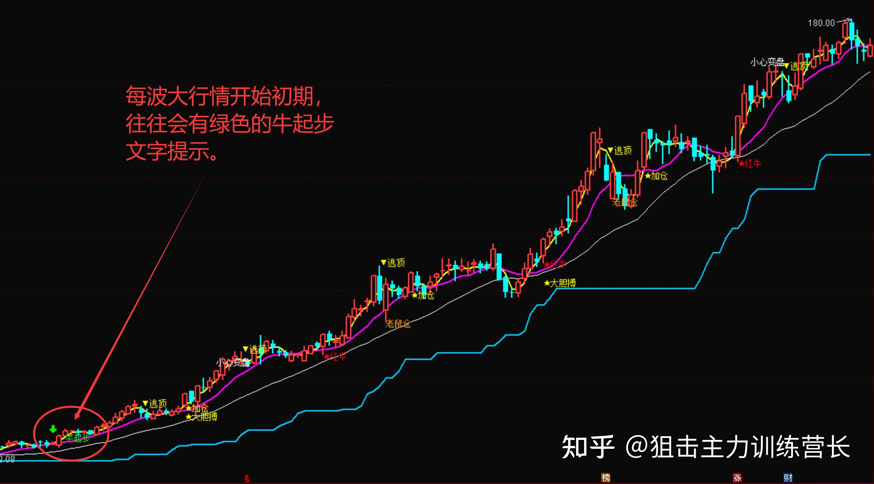 10月26日锡期货持仓龙虎榜分析：锡期货主力处于净多头状态