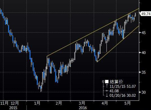 10月26日收盘沪铝期货资金流出1.87亿元