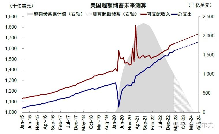 锡供需进入阶段性平衡状态 短期铅市供需双弱