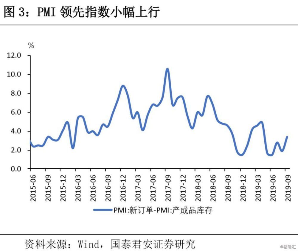 绝对低库存情况未改善 铝价下方仍有较强支撑