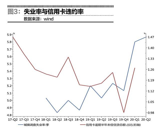 淡季利空逐步落地 螺纹钢短期反弹空间有限