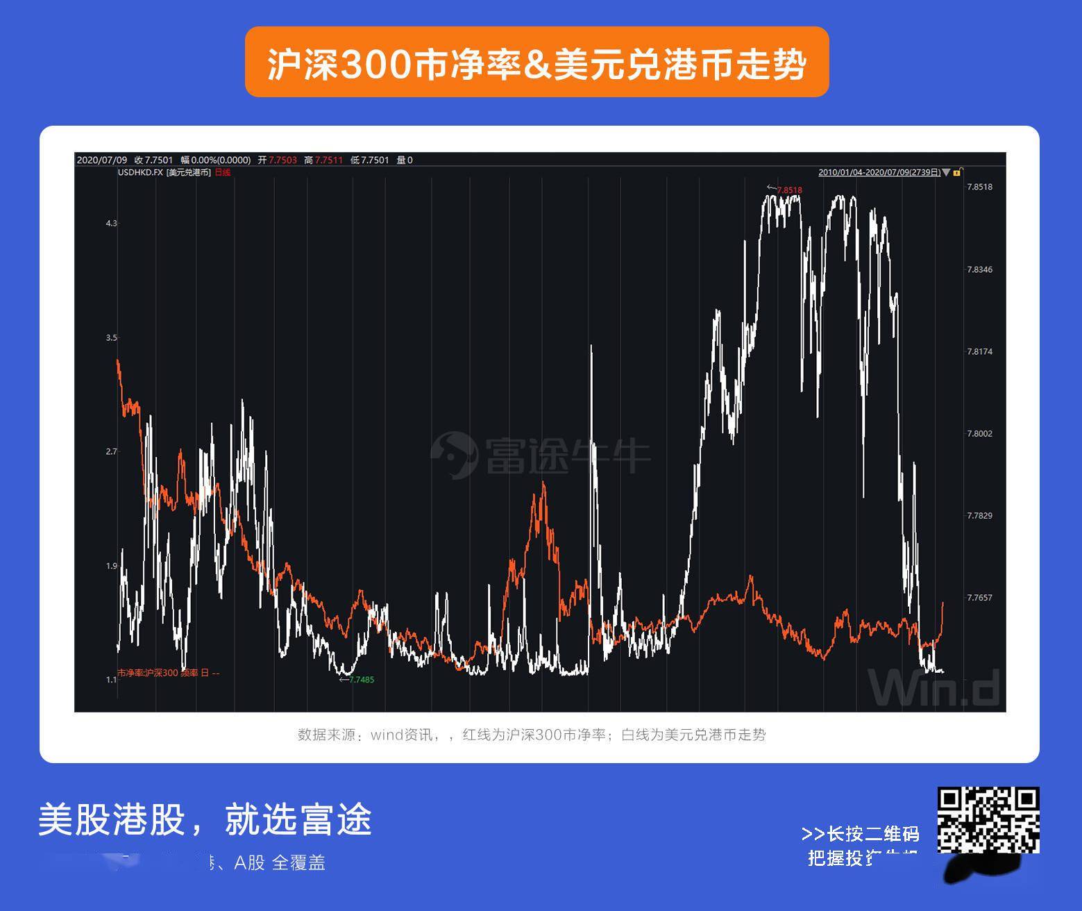 内强外弱格局不变 锡价预计易涨难跌