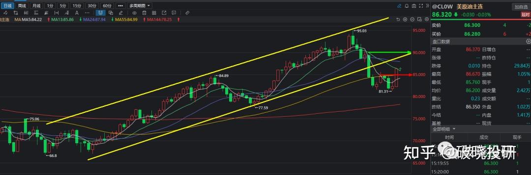 10月30日收盘沪银期货资金流出651.99万元