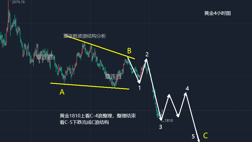 10月30日收盘沪银期货资金流出651.99万元