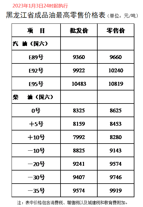 2023年10月31日铅价格多少钱一吨今日价格表