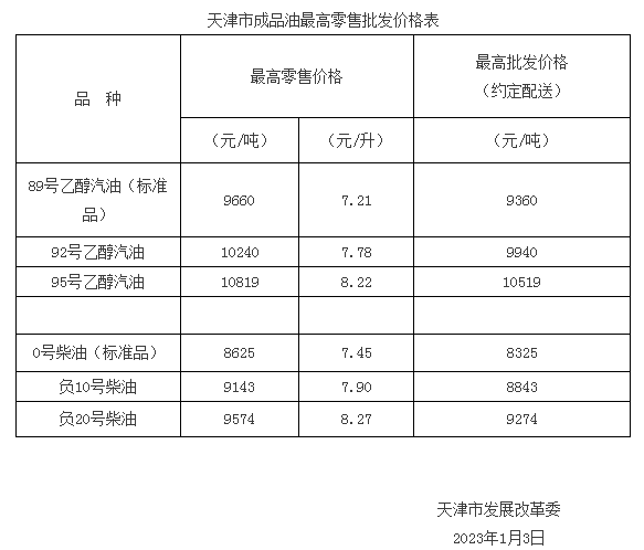 2023年10月31日铁矿石价格最新多少钱一吨今日价格表