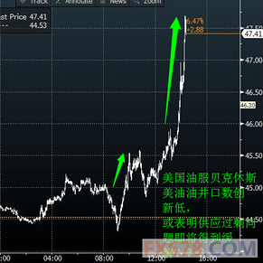 10月31日收盘沪锡期货资金流入1.03亿元