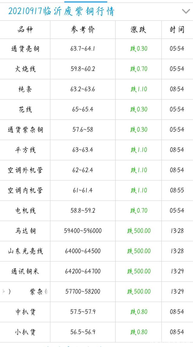 （2023年11月1日）今日铁矿石期货最新价格行情查询