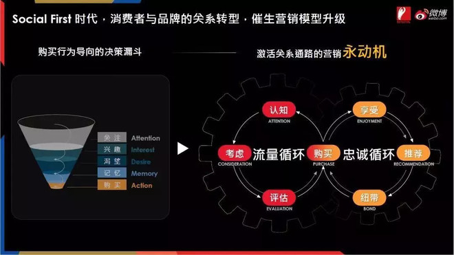 三季度净利润“腰斩” 华熙生物回应：护肤品流量红利消失