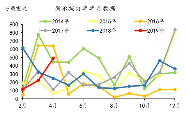 精炼铜消费偏强 短期铜价格震荡偏强运行