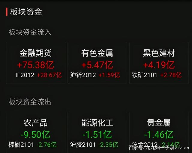 （2023年11月9日）今日铁矿石期货最新价格行情查询