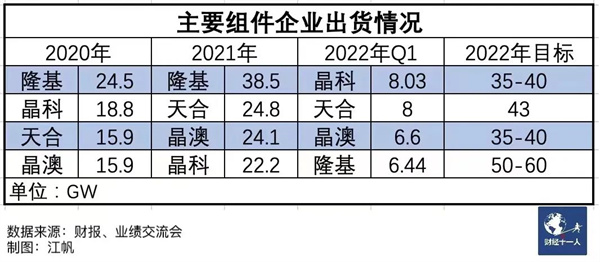 需求环比下降 氧化铝供应过剩的幅度或走扩