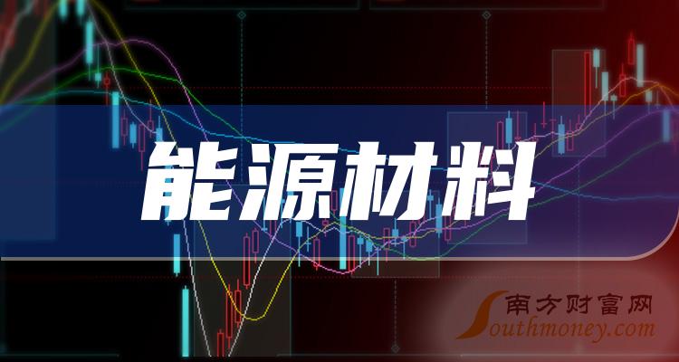 2024年1月31日最新硼砂价格行情走势查询