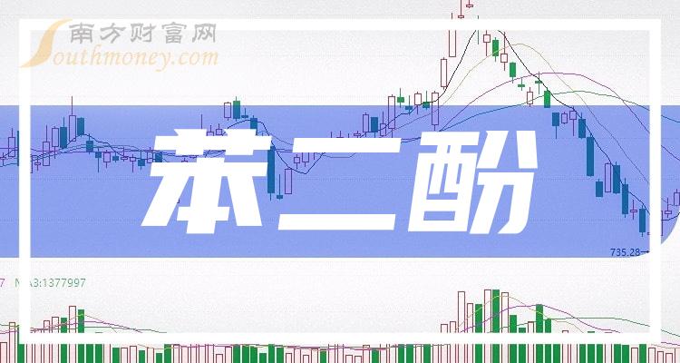 2024年1月31日今日邯郸矩形管价格最新行情走势