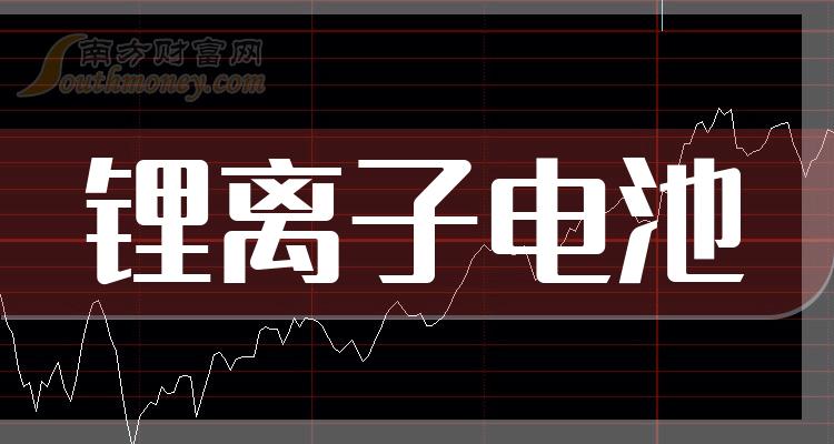 2024年1月31日今日泉州普厚板价格最新行情消息