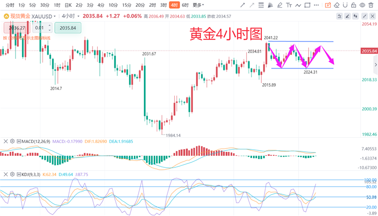 2024年2月29日现货白银价格行情最新价格查询