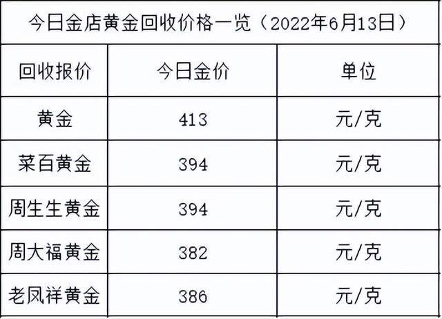 2024年2月29日铁矿石价格最新多少钱一吨今日价格表