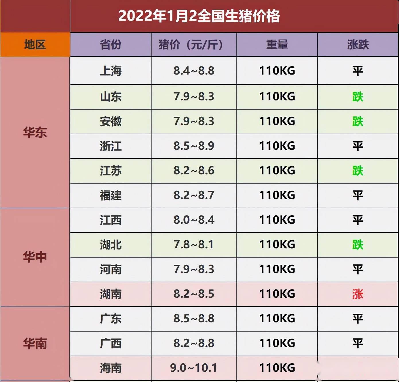 2024年2月29日宝鸡高线价格行情今日报价查询