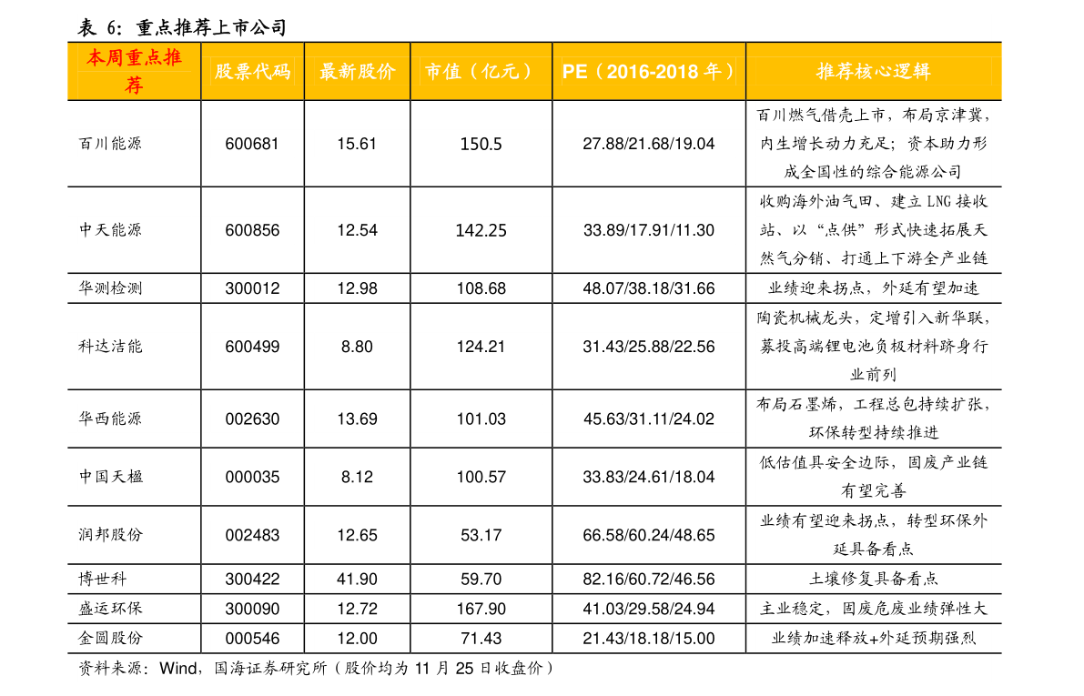 2024年3月29日莆田耐蚀钢筋价格行情今日报价查询