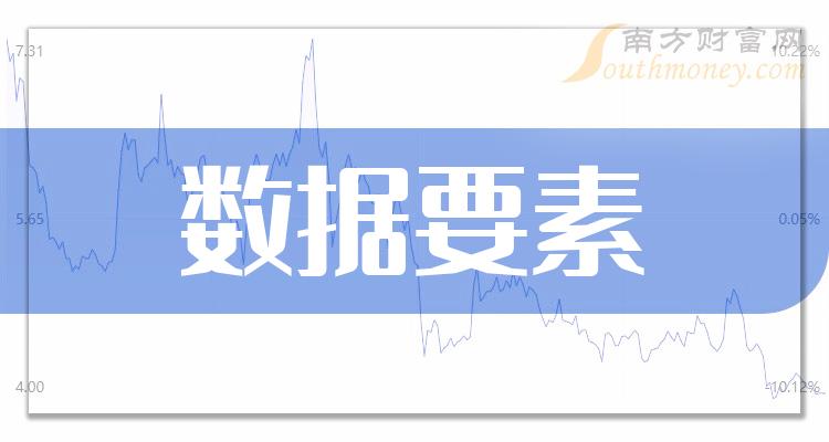 申万宏源证券2023年归母净利润55.24亿元 同比增长58%