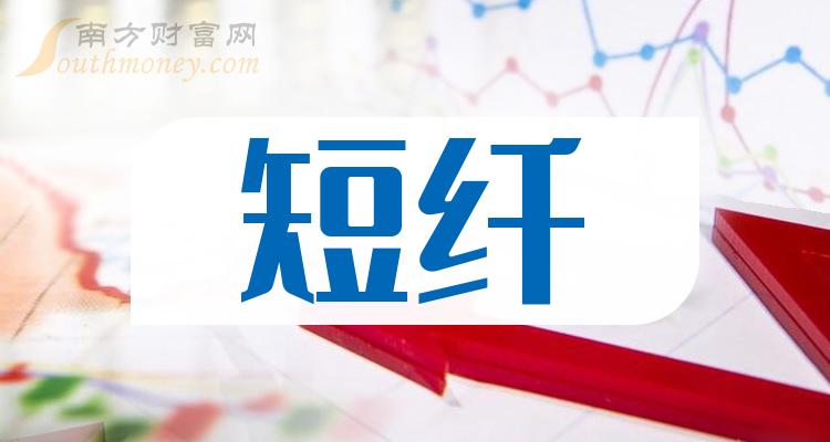 2024年4月30日今日国产洁净6063新料价格最新行情走势